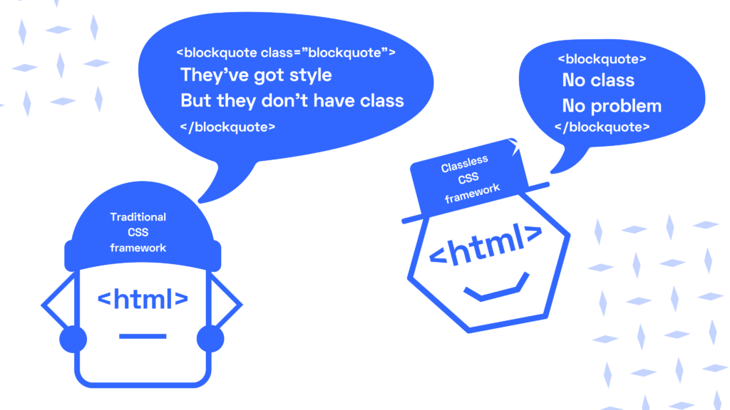 Shows a little character with an html face and a classless framework hat saying "no class no problem" surrounded by a regular blockquote. A disappointed html character with a traditional framework hat says "they've got style but they don't have class" inside a blockquote with a blockquote class